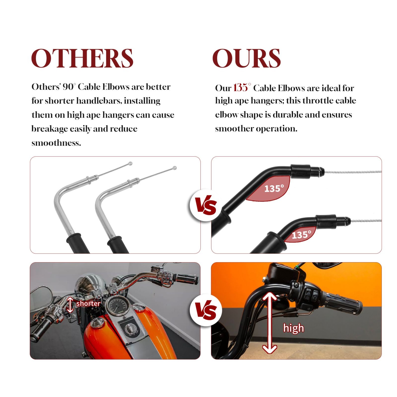 38" Sportster Throttle Idle Cable Kit for Harley XL 883 1200 12" Bar 2004-2006