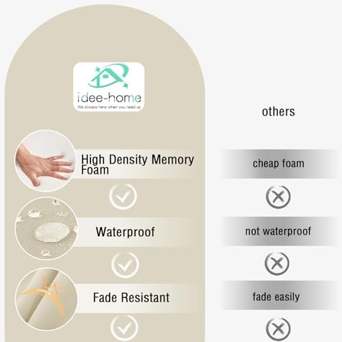 Outdoor Cushions for Patio Furniture, Outdoor Seat 28.5 x 28.5 In Beige