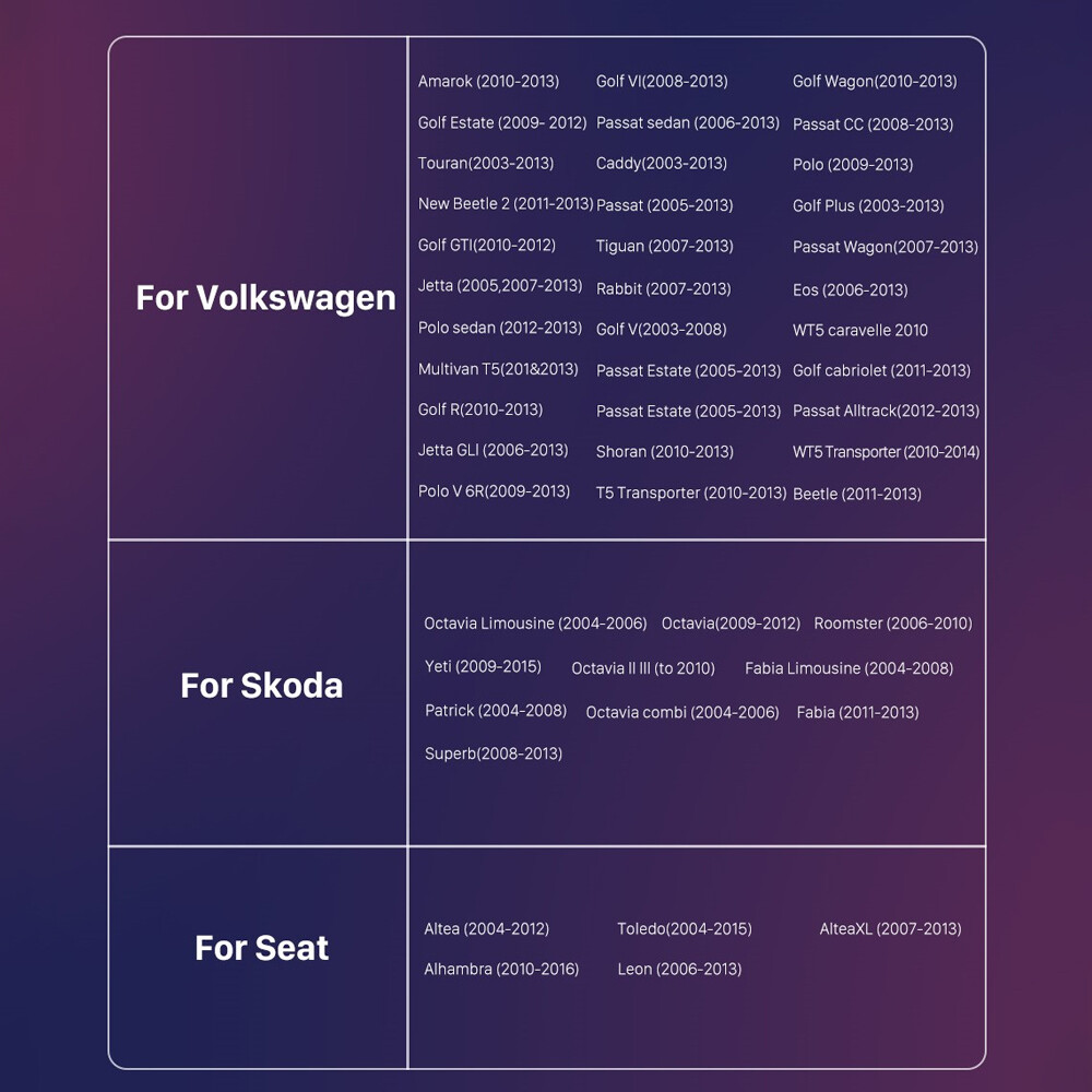 7'' Multimedia Player GPS Sat Nav Carplay Android 11 FM For VW Golf 5 6 Passat Polo