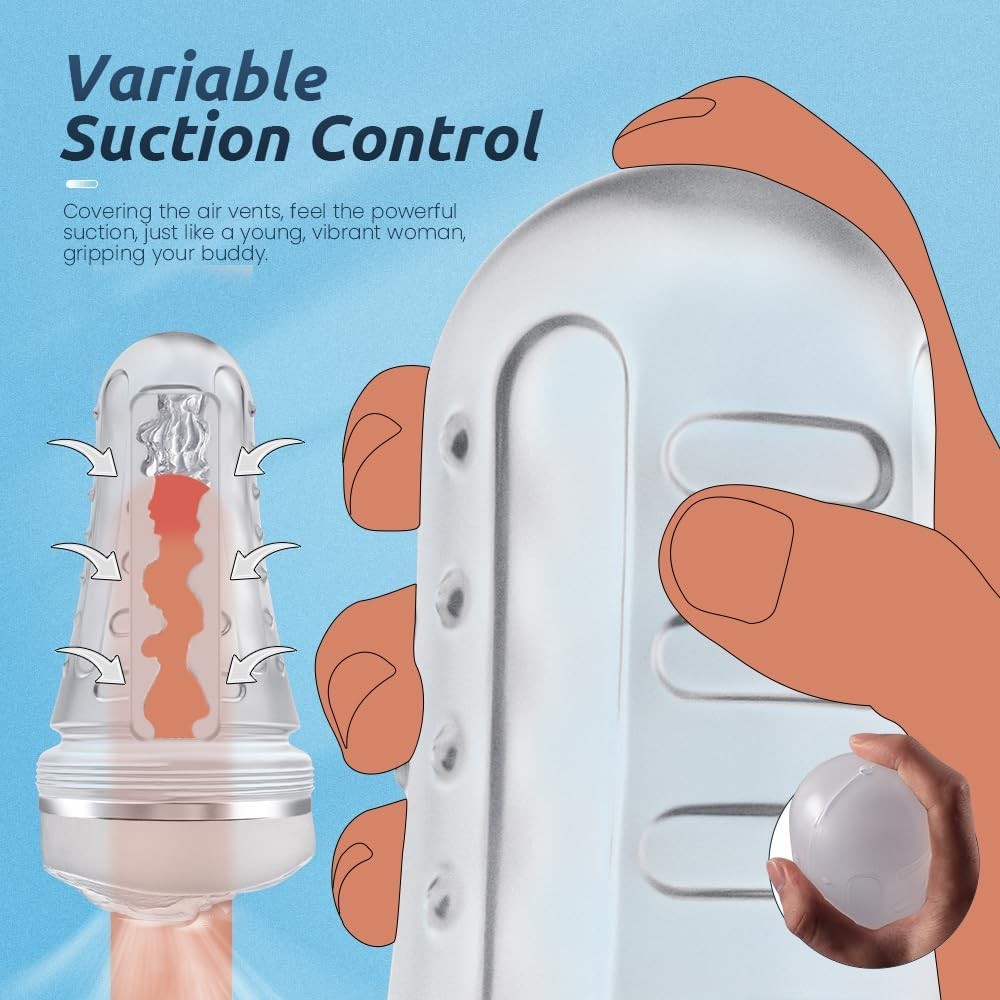 Pocket Pussy Realistic Masturbator Stroker Vagina Sex Toy Handsfree Male Cup Men