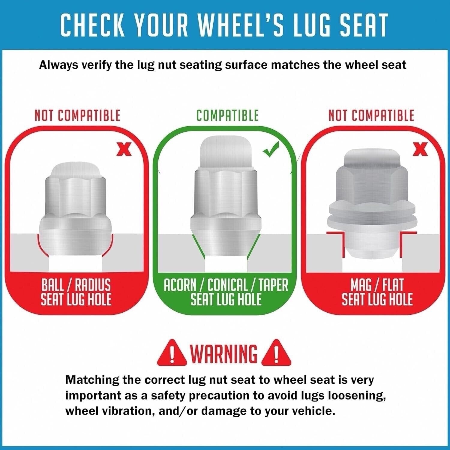 Bulge Lug Nuts 2011-2019 Honda TRX 500 4x4 FOREMAN TRX500 ES ATV Rim Wheel Nut