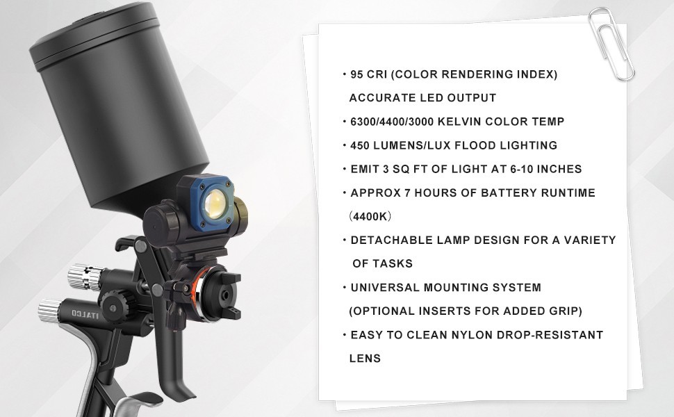 NextLED NT-R3202 Paint Spray Gun Light, CRI 95+ Color Match Mount & Detachable