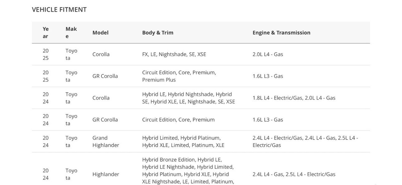 Toyota Corolla Highlander Prius RAV4 Cabin Air Filter 87139-58010