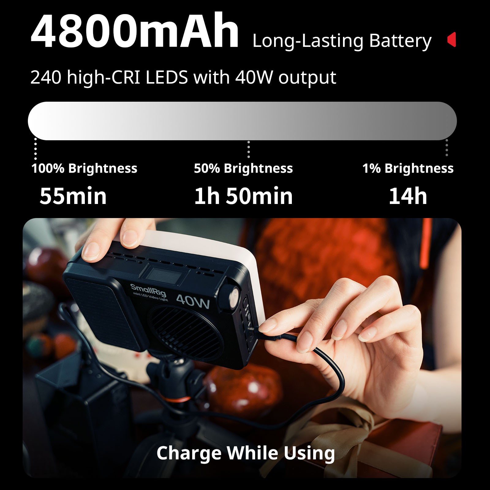 SmallRig RM 40C Mini LED RGB Video Light,4800mAh Battery 2500K-10000K 5359