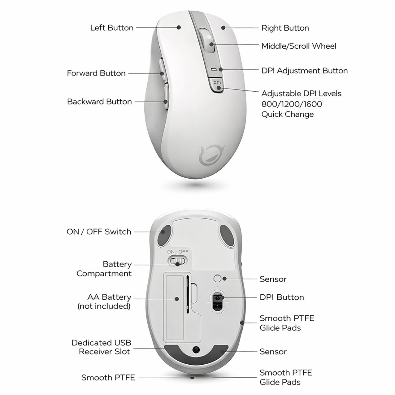 Lenovo Bluetooth 5.0 Wireless Mouse Dual Mode Silent 1600 DPI Optical Ergonomic