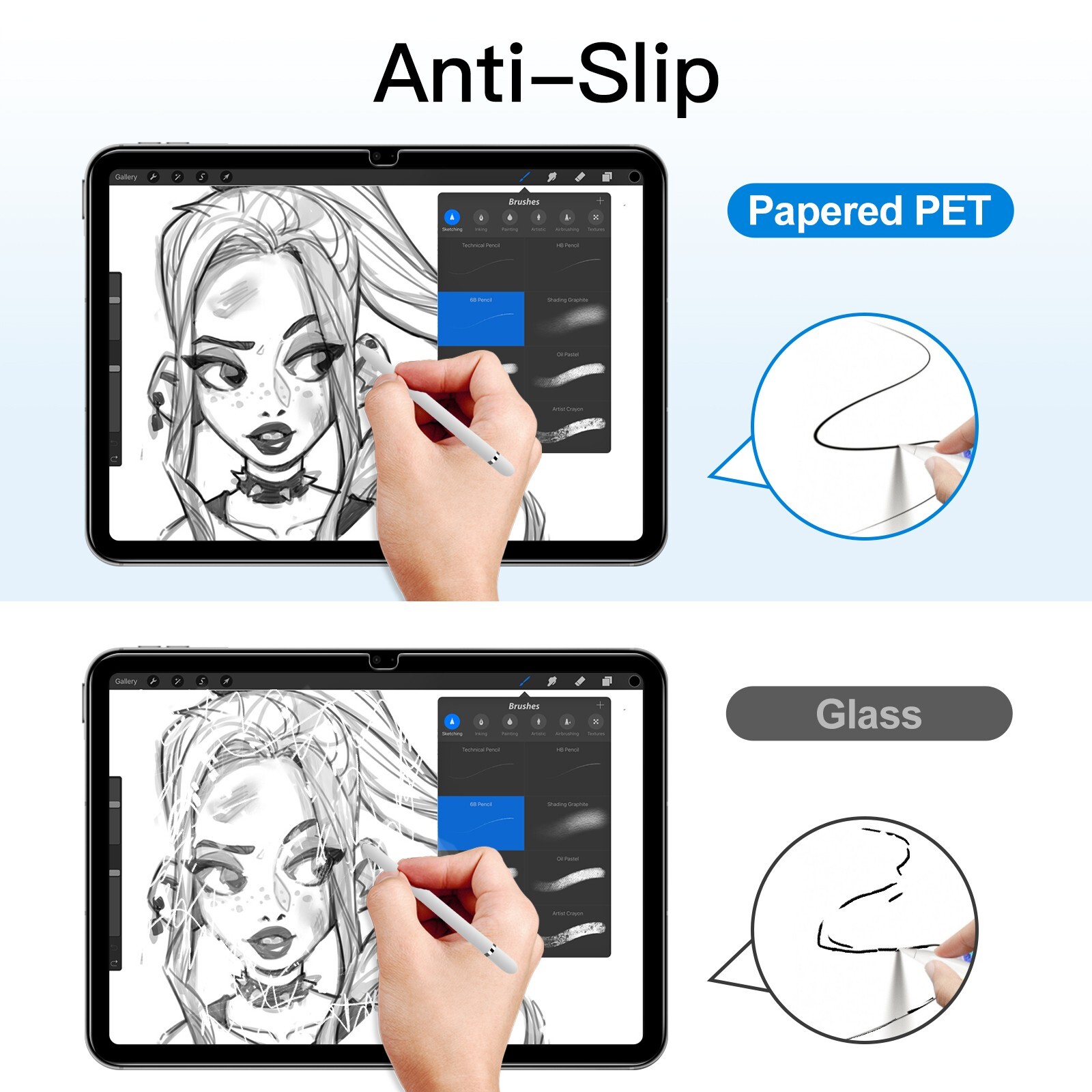 JETech Paper Screen Protector for iPad 10 (10.9-Inch, 2022 Model) Matte PET Film