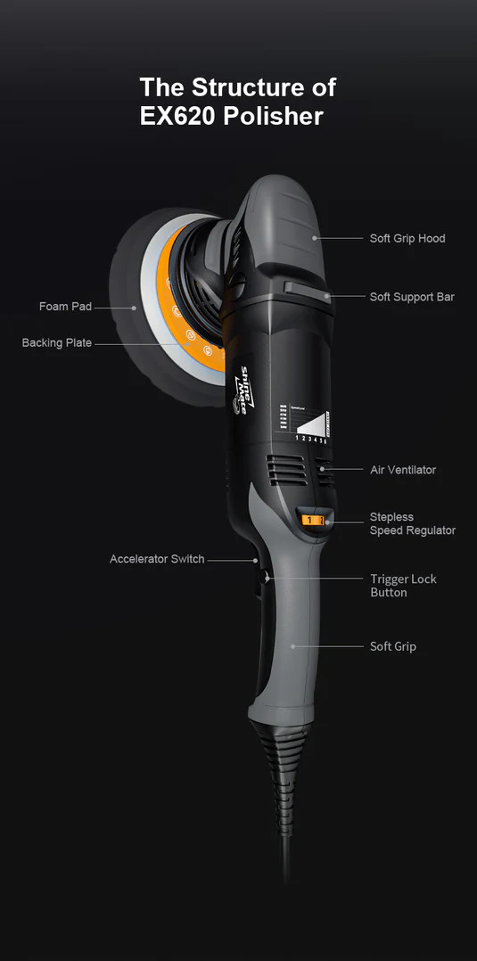 SHINEMATE EX620-5 21MM ORBITAL - DUAL ACTION MACHINE POLISHER -4 SHINEMATE PADS