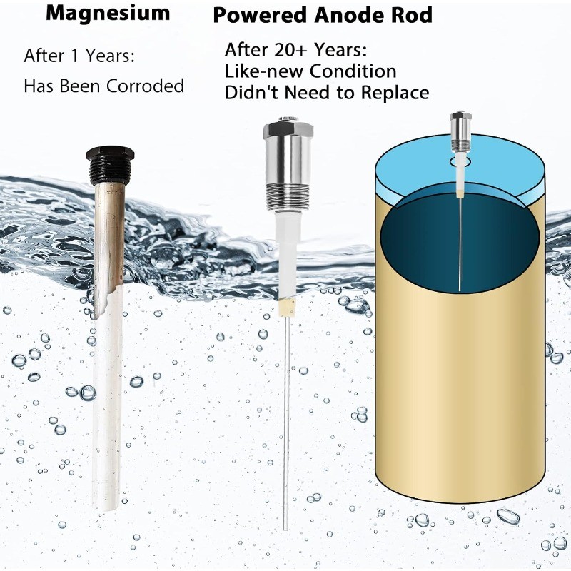 Powered Anode Rod for Hot Water Heater, Stops Corrosion Eliminates Rotten Egg