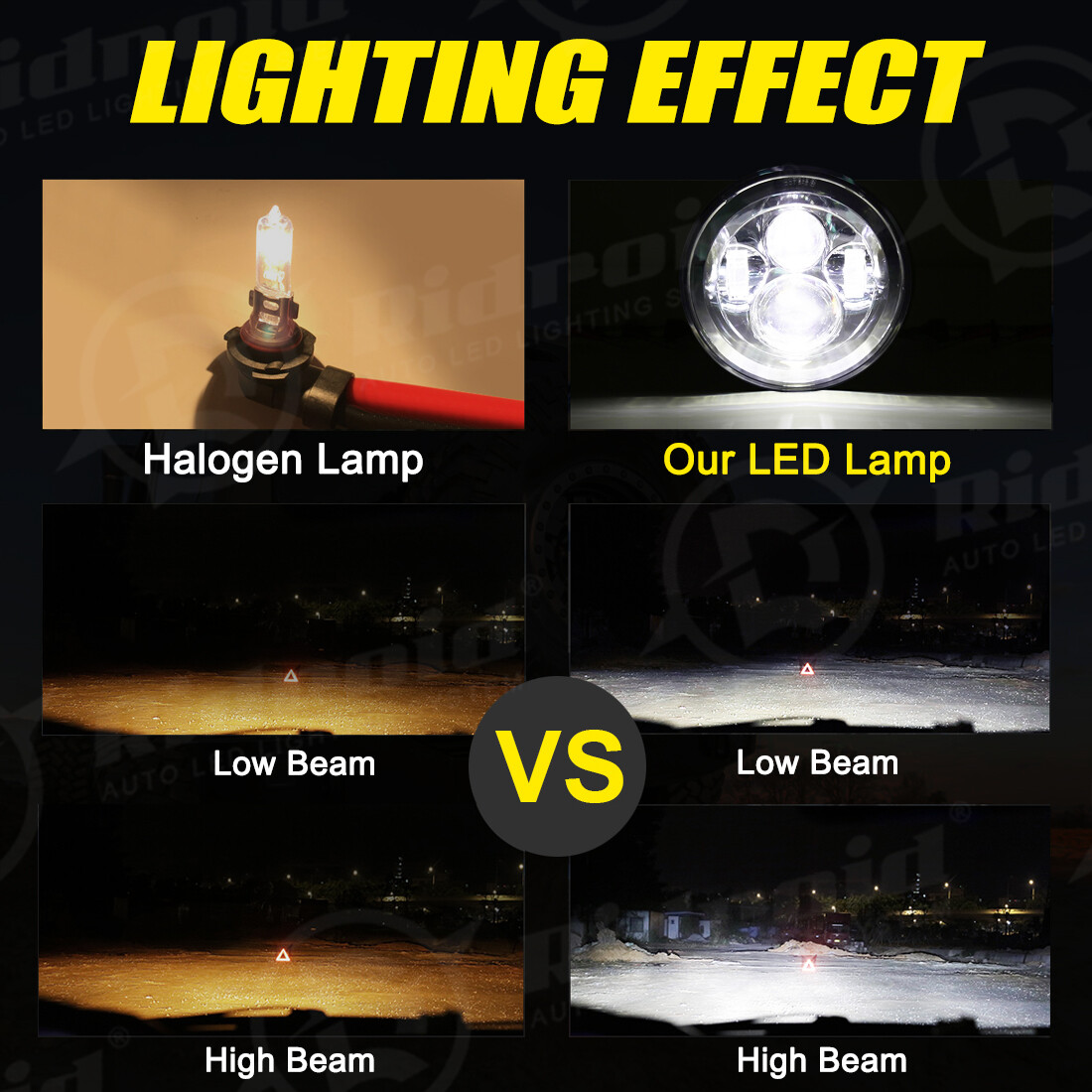 7" LED Headlight & Passing Lights For Harley Davidson Heritage Softail Classic