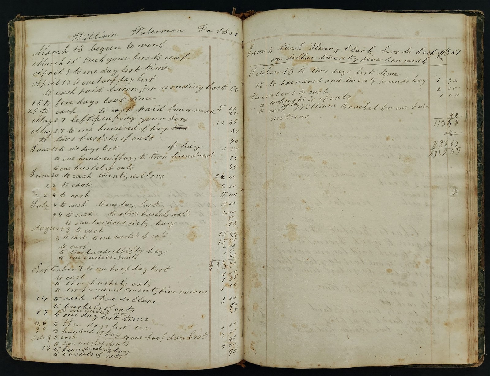 1835-60s antique LEDGER farmingham ma PETER DAVIS farm work horse wagon sider