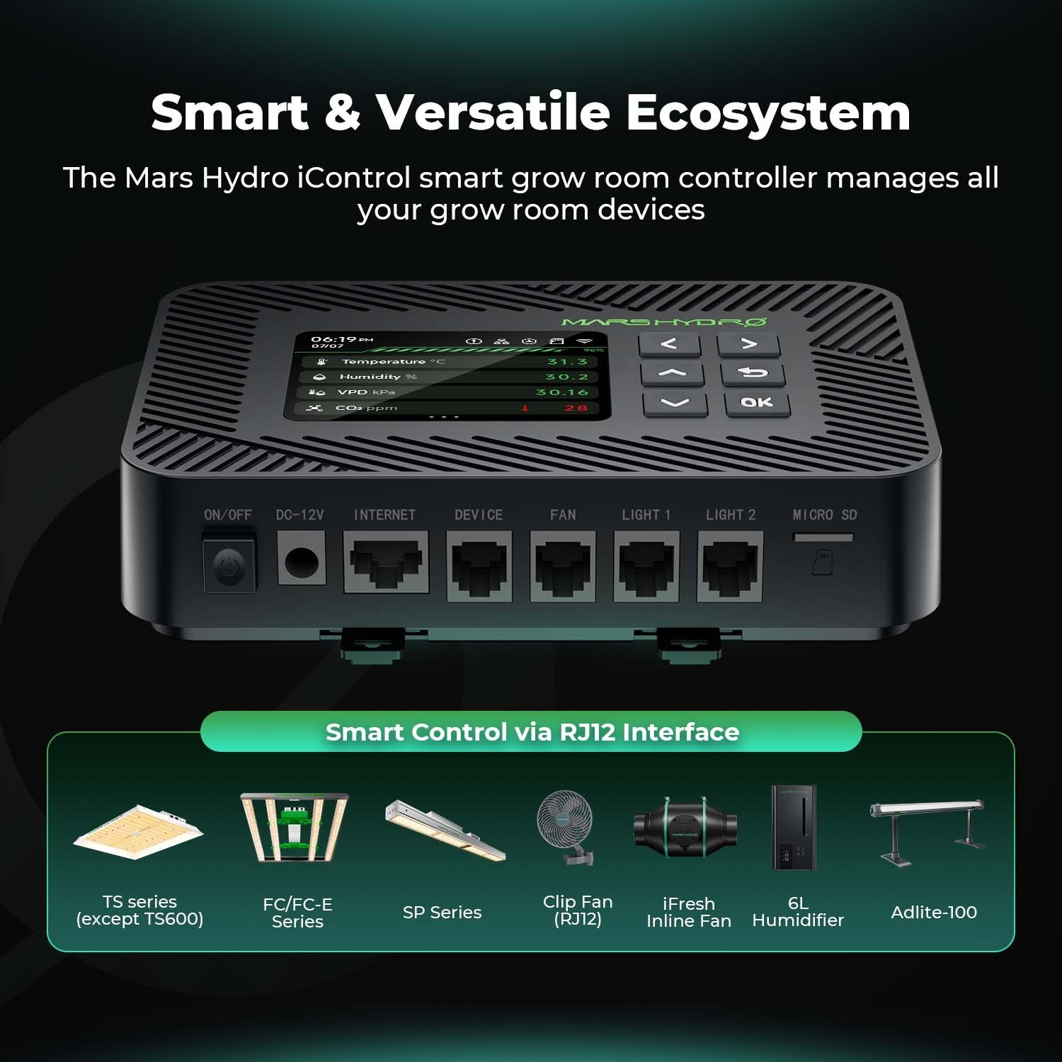 Mars Hydro FC 4800 EVO LED+4'x4'Complete Grow Tent Kit w/icontrol Smart APP Wifi