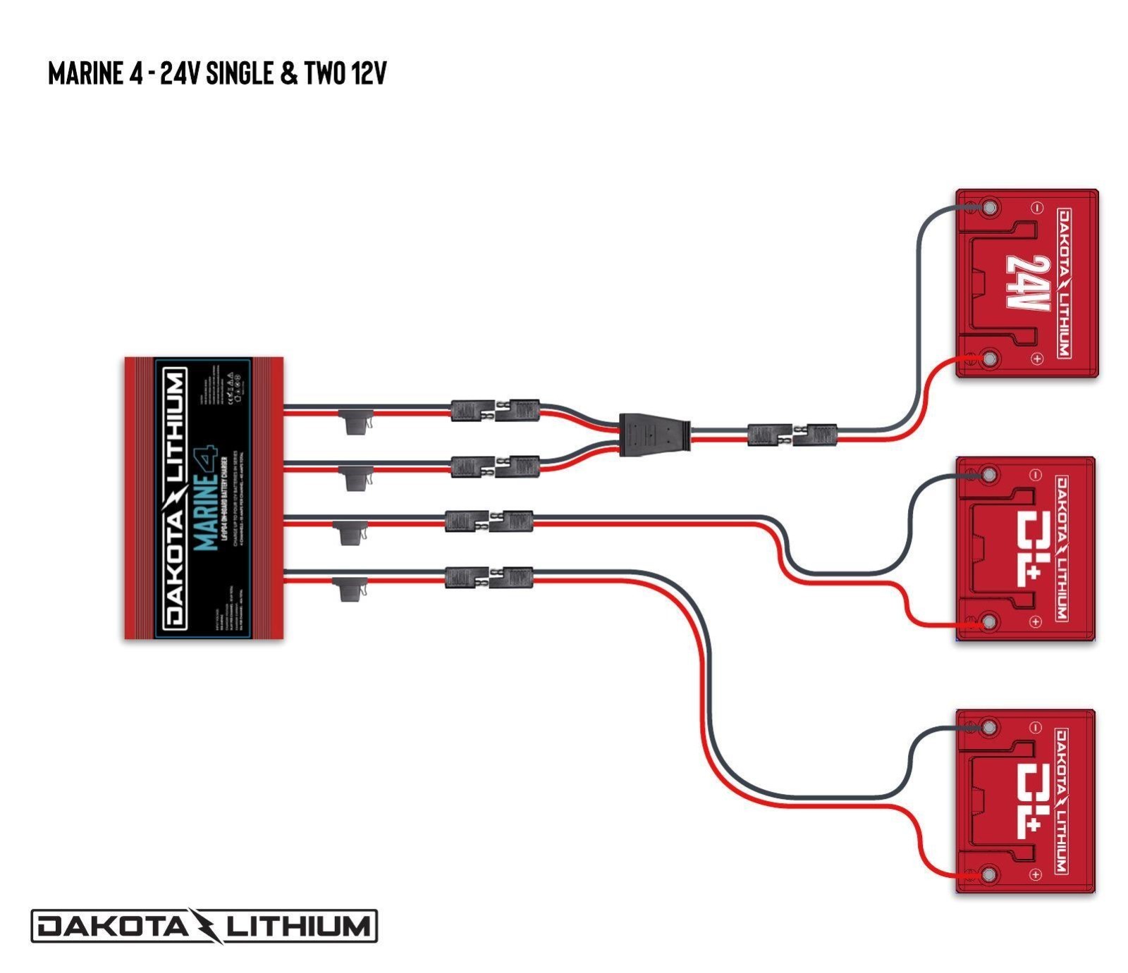 Dakota Lithium 4 Bank 12V 40A Marine Onboard Battery Charger(4 in 1 Charger)
