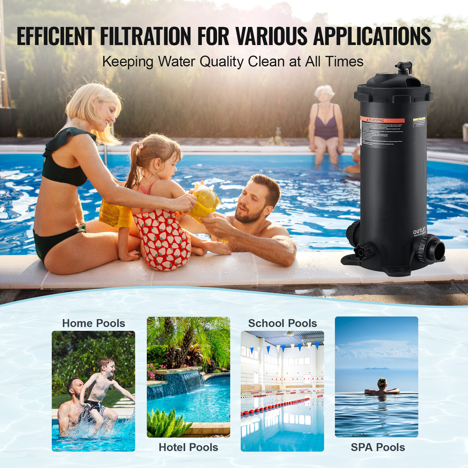 VEVOR Pool Cartridge Filter In/Above Ground Swimming Pool Filtration 50Sq.Ft