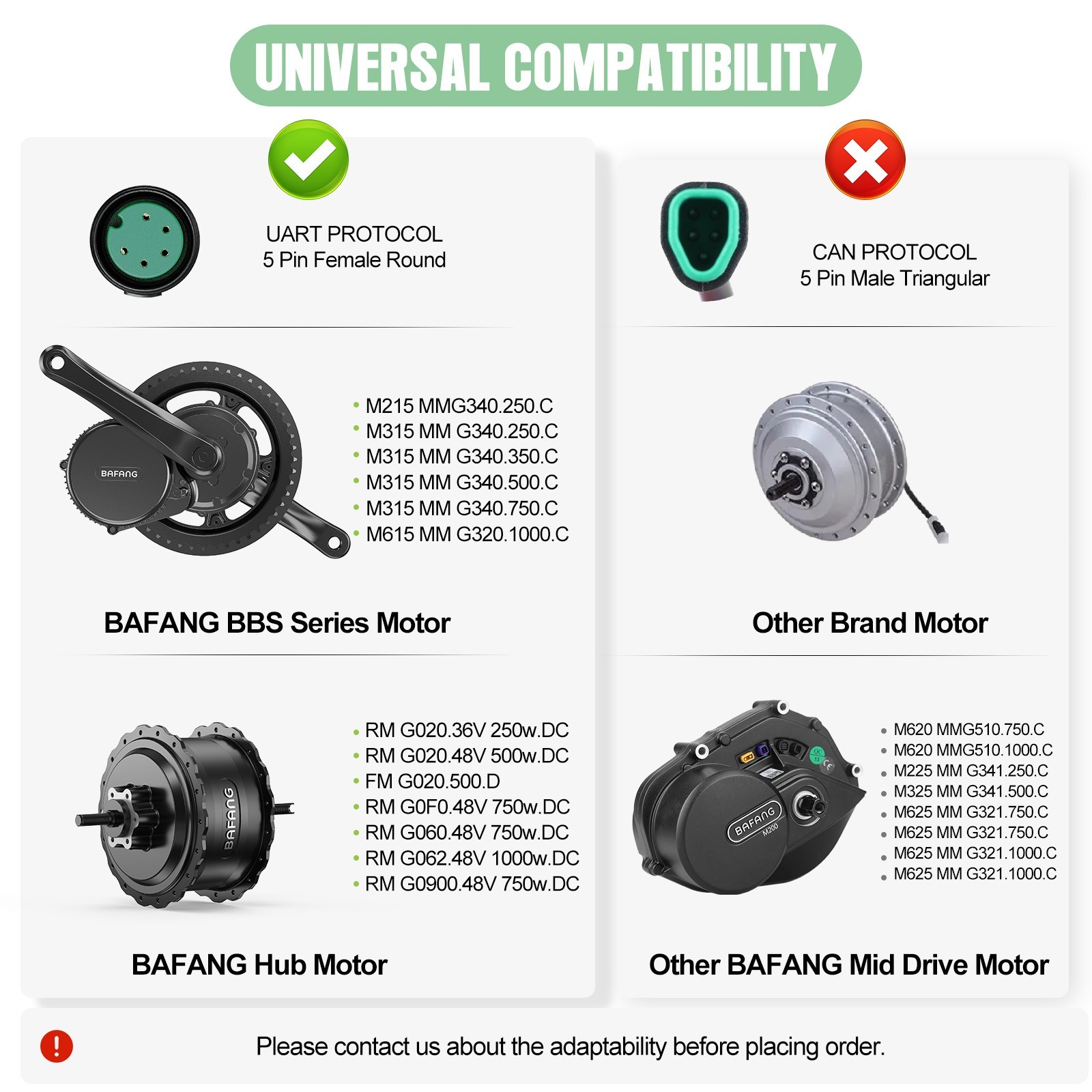 SW2-M58 EBike Display 3.8" Screen 0-9 PAS for BAFANG Mid Motor UART Protocol US