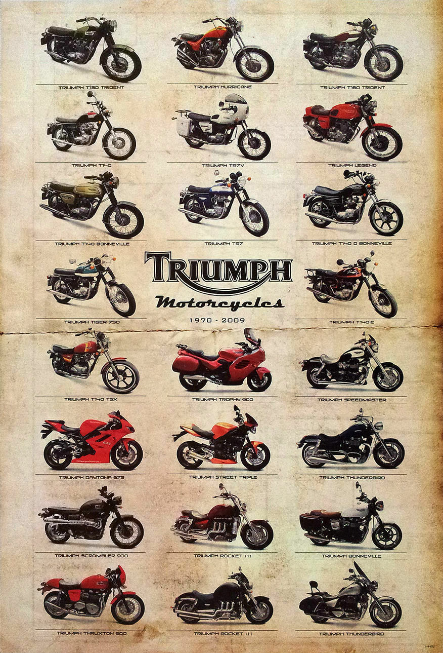 TRIUMPH MOTORCYCLES POSTER "1970 - 2009, 23 MODELS"- British Motorbikes & Cycles
