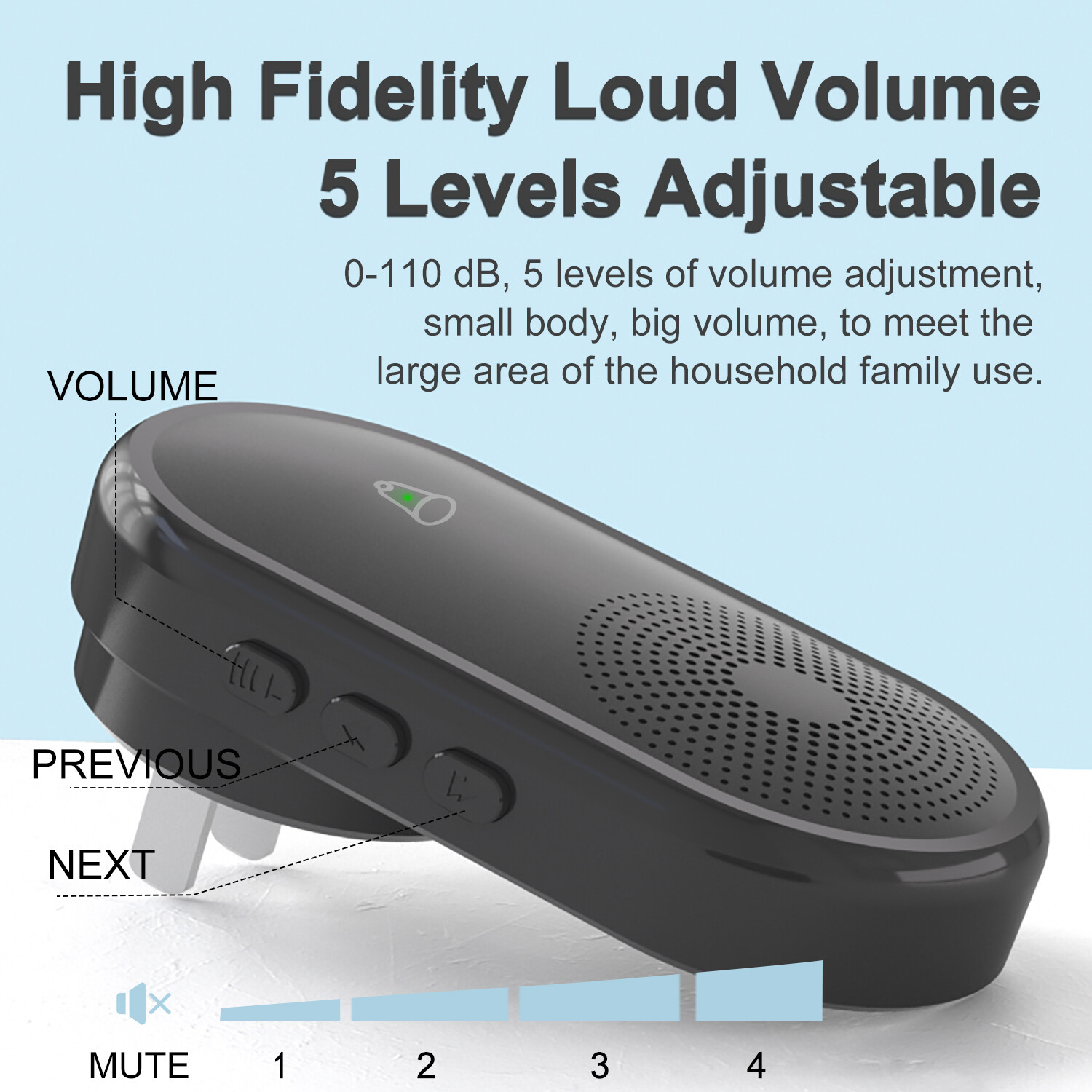 Caregiver Pager Wireless SOS Call Bell Alert Button for Seniors/Elderly/Patients