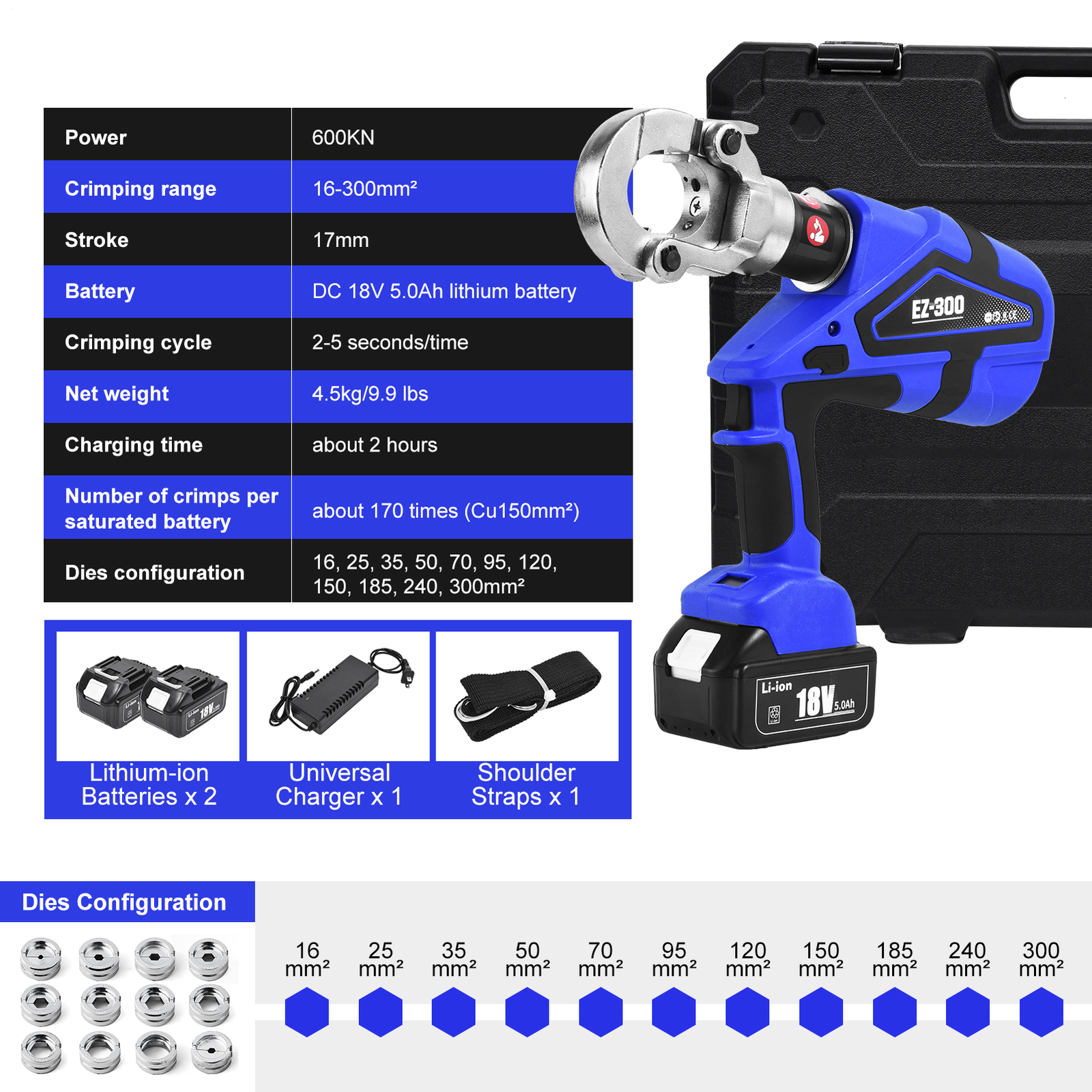 Electric Hydraulic Plier Rechargeable Battery Crimping Tool 16-300mm²