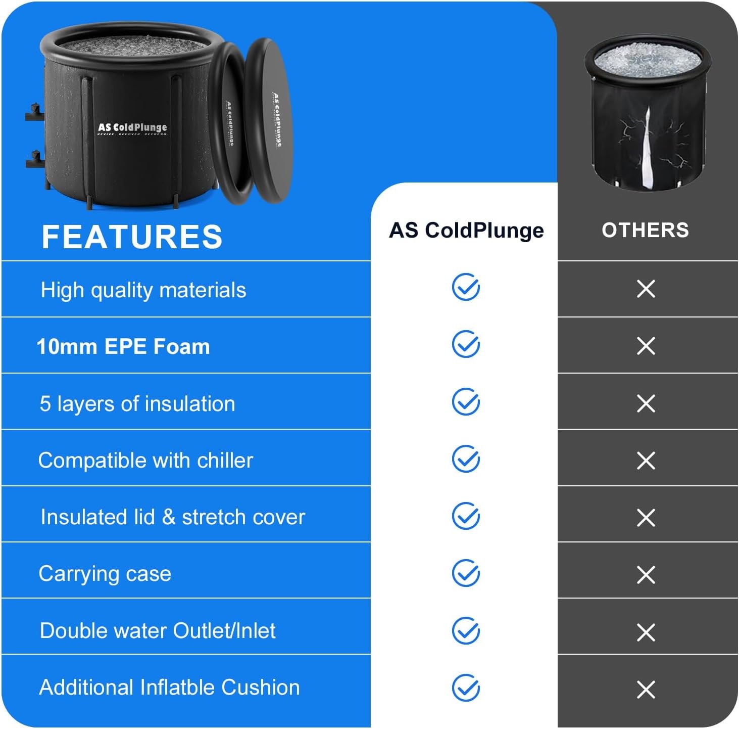 XL Ice Bath Tub for Cold Plunge 100Gal Ice Pod with Lid & Cover 2 Drain Valves