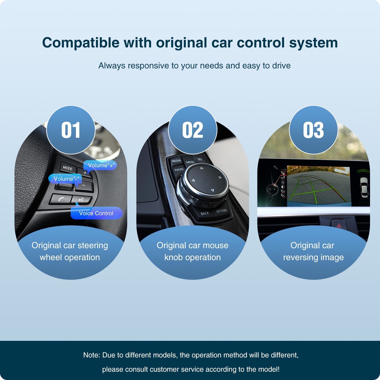 Wireless Carplay Android Auto Box For BMW NBT 2012-2017 Year Support GPS Camera