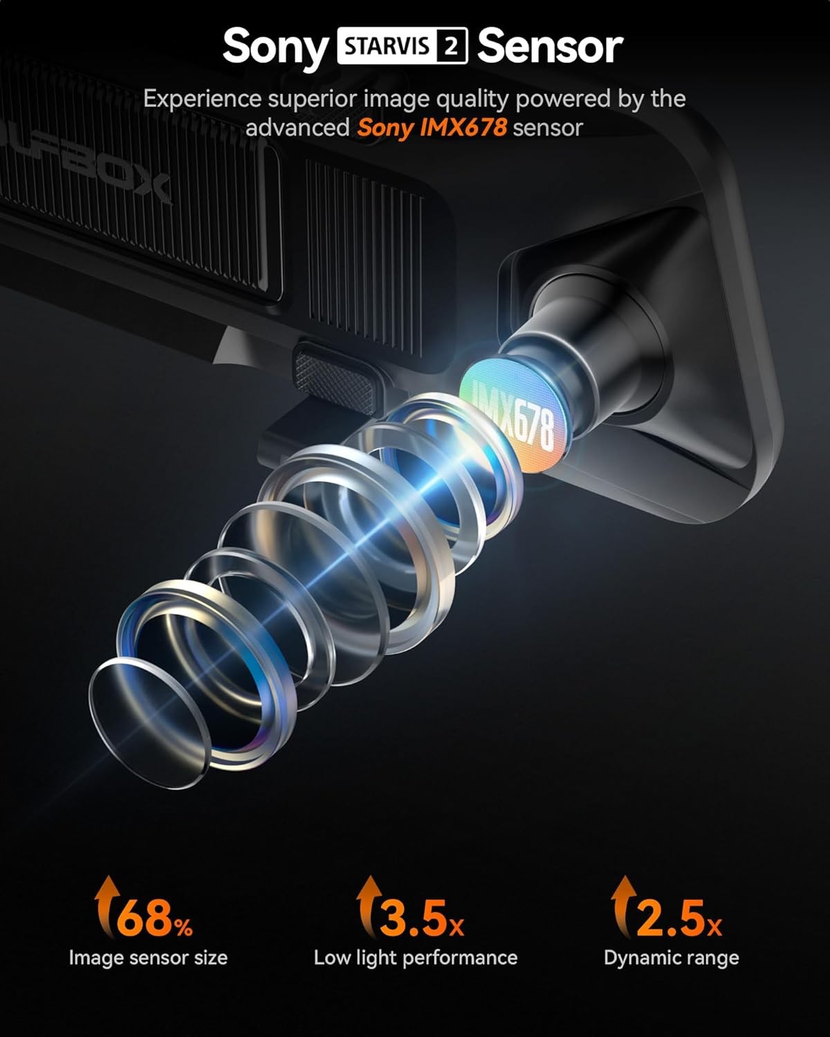 WOLFBOX G900PRO V02 Mirror Dash Cam IMX678 5.8GHz WiFi GPS,W/4A Acc Hardwire Kit