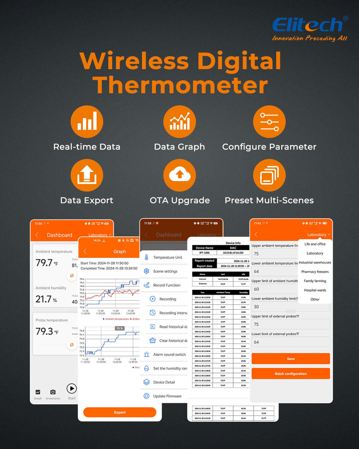 Elitech Digital Hygrometer Thermometer, Temperature Humidity Monitor IPT-100S