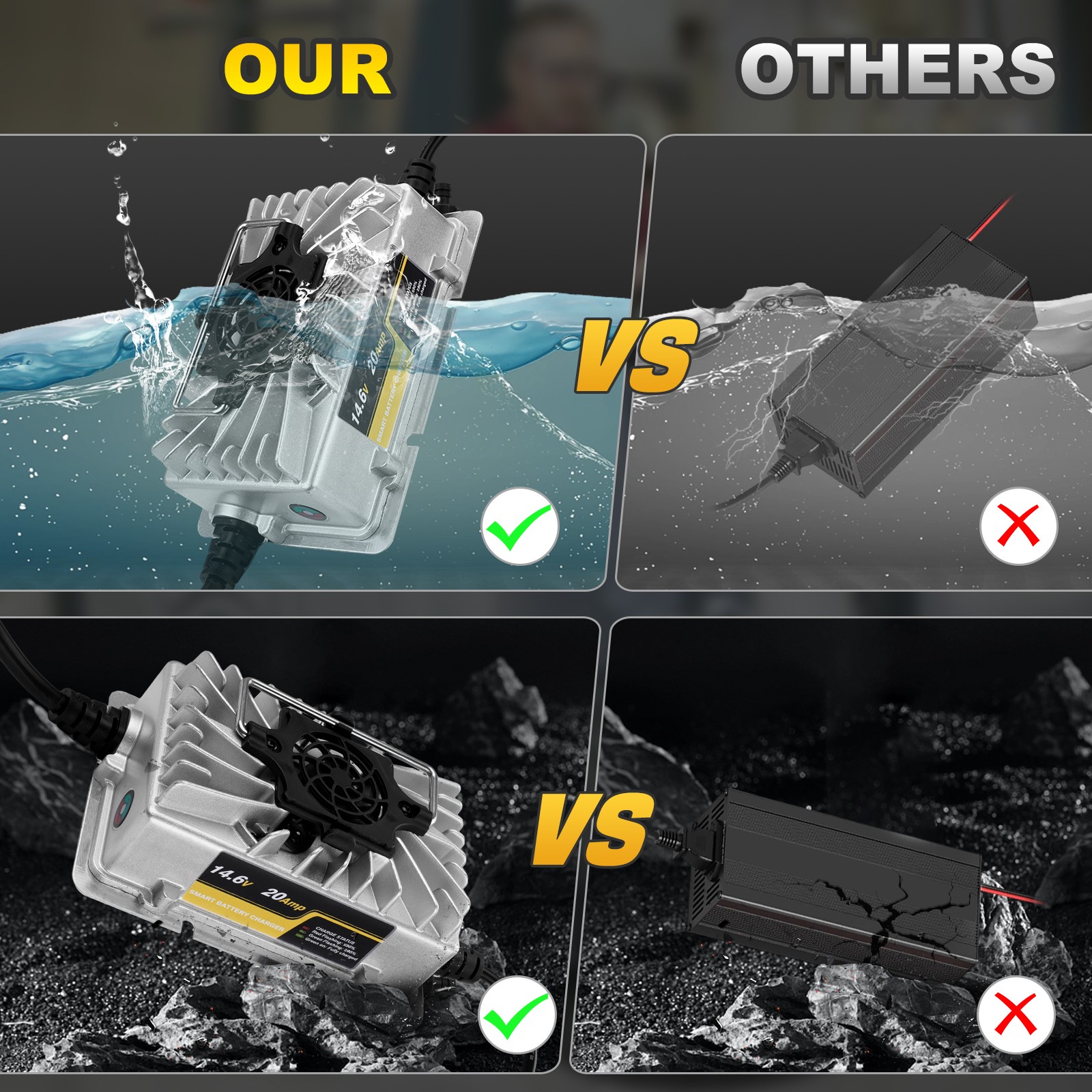 14.6V 20A AC-DC Battery Smart Charger for 12V Deep Cycle Lithium LiFePO4 Battery