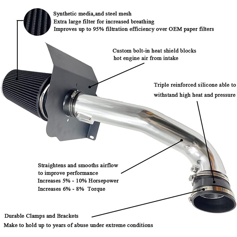 Cold Air Intake Kit W/ Filter Heat Shield for 2014-2019 Chevy/GMC V8 5.3L 6.2L