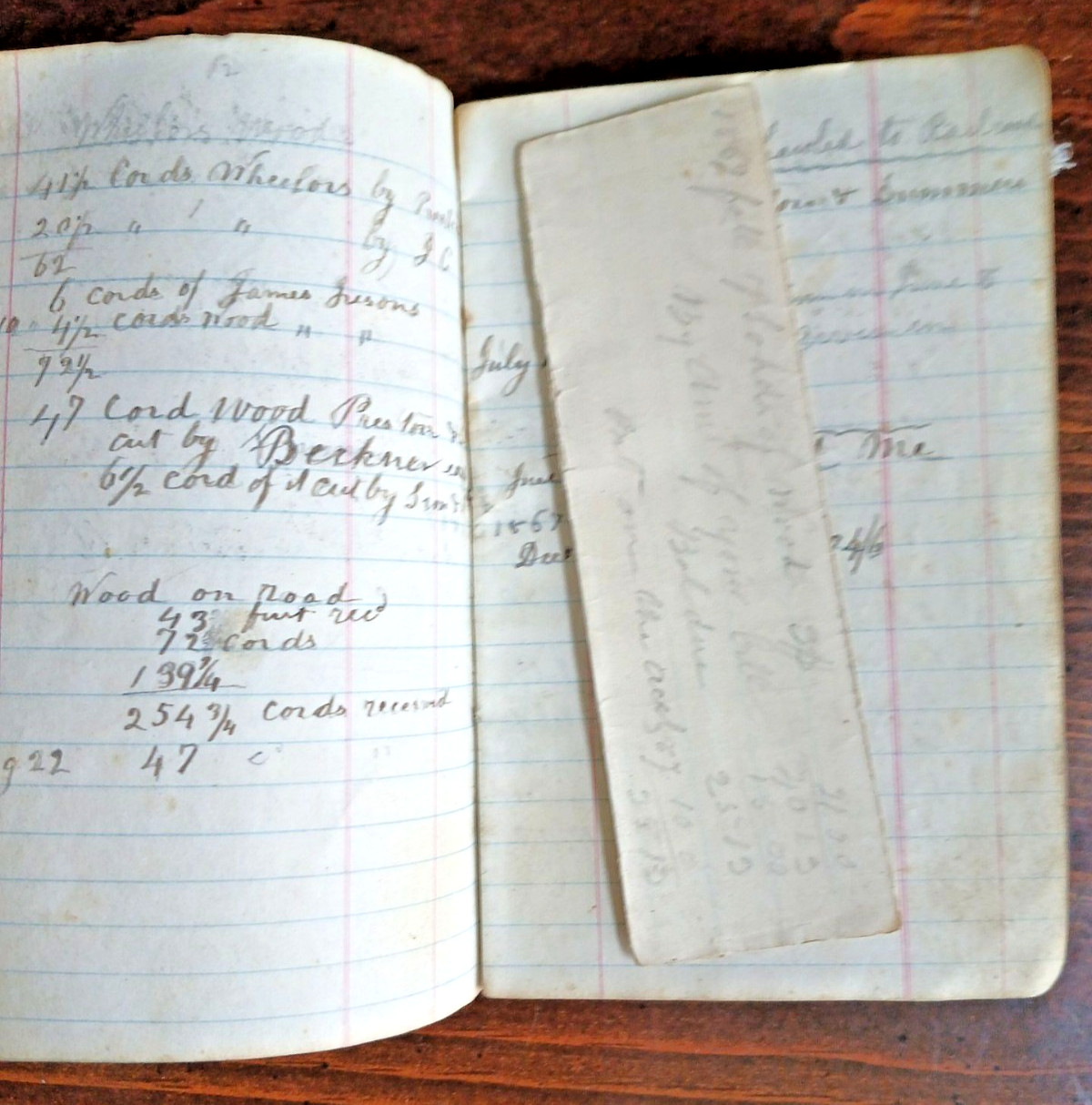 1860s Handwritten Merchant Ledger
