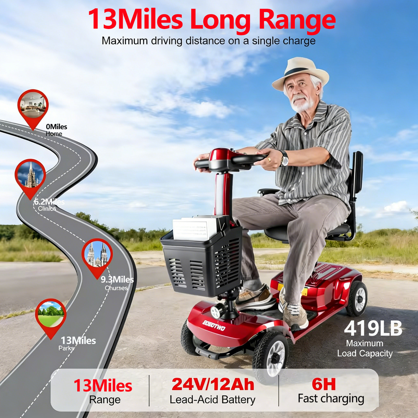 EOEOTWO Folding 4 Wheel Mobility Scooters for Senior Adult Max Load 419lbs