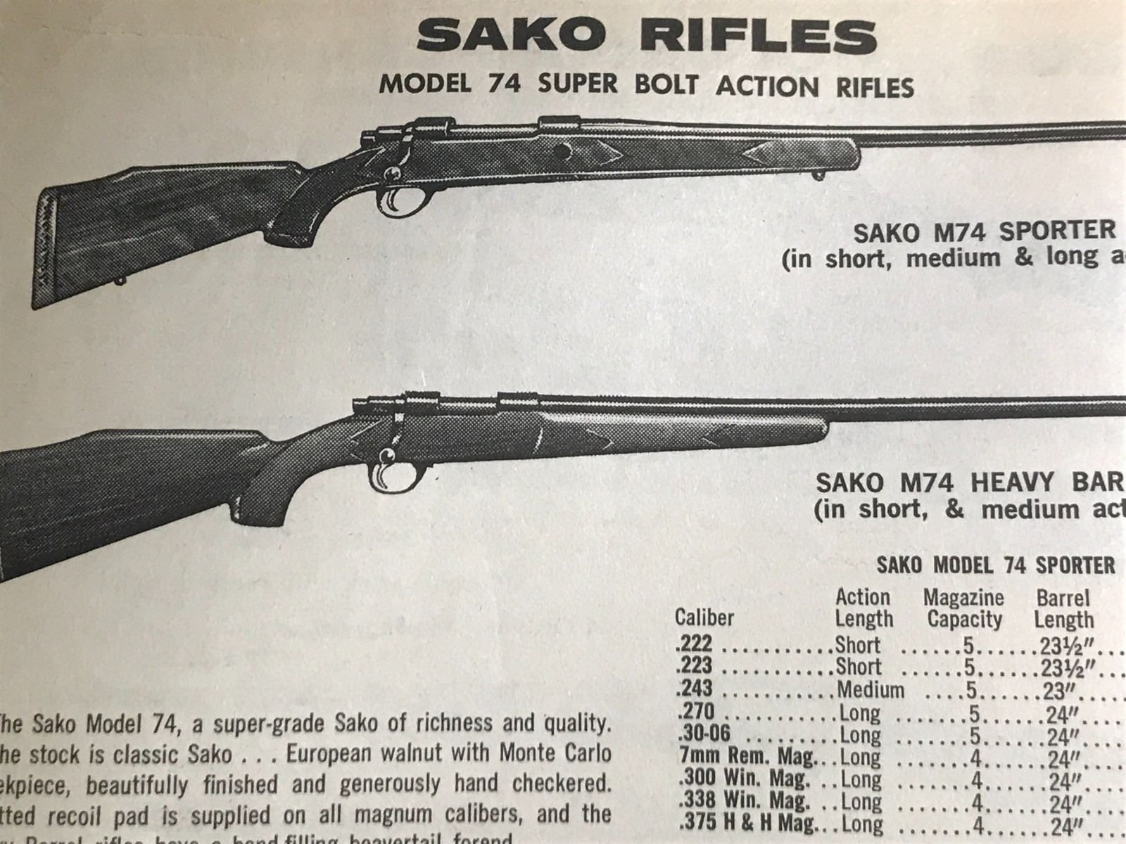 CONETROL bases and 1" Ring set for SAKO Monoblock Receiver FORRESTER FINNBEAR +