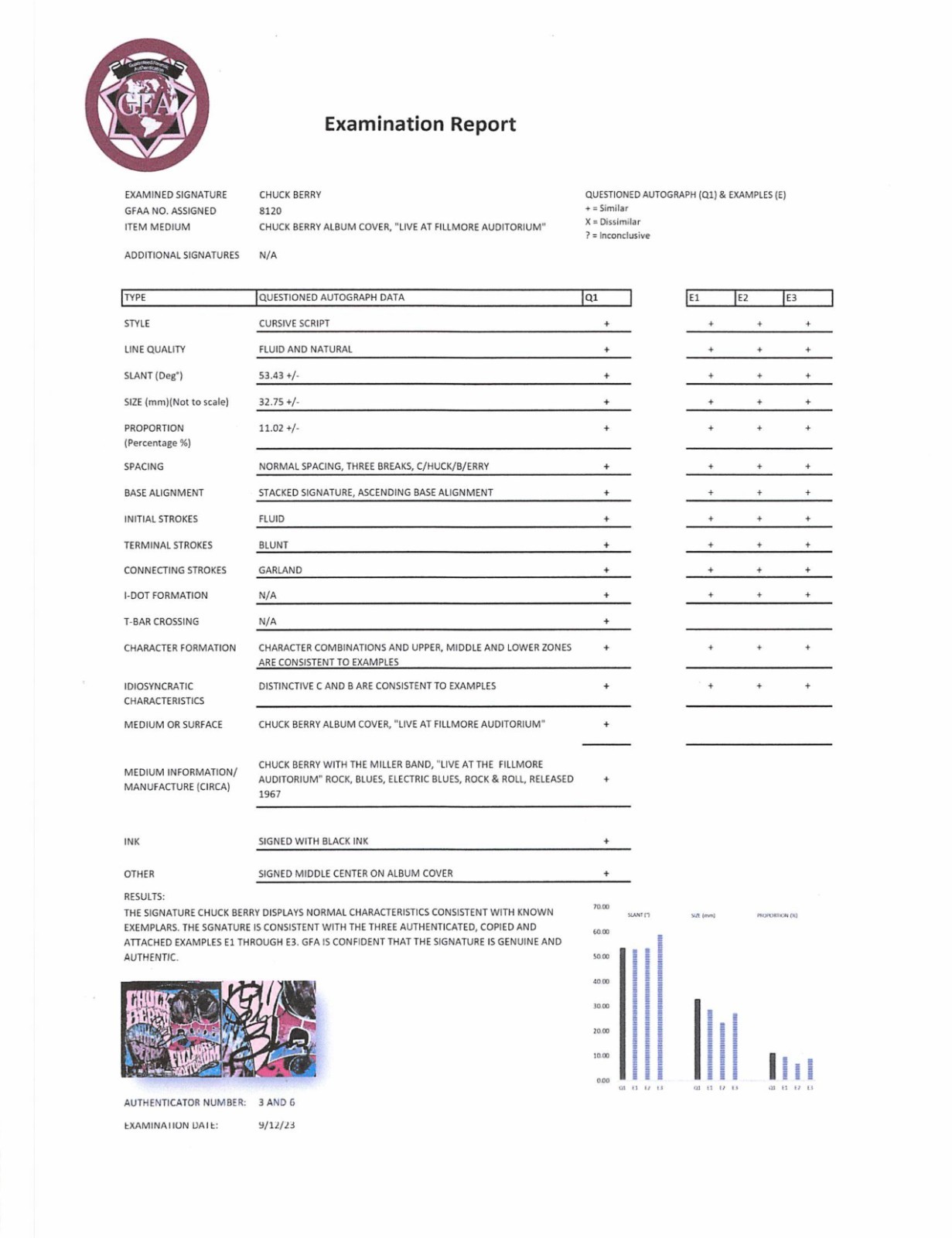 🎶 Chuck Berry Signed Autograph Live At Filmore Auditorium 🎶
