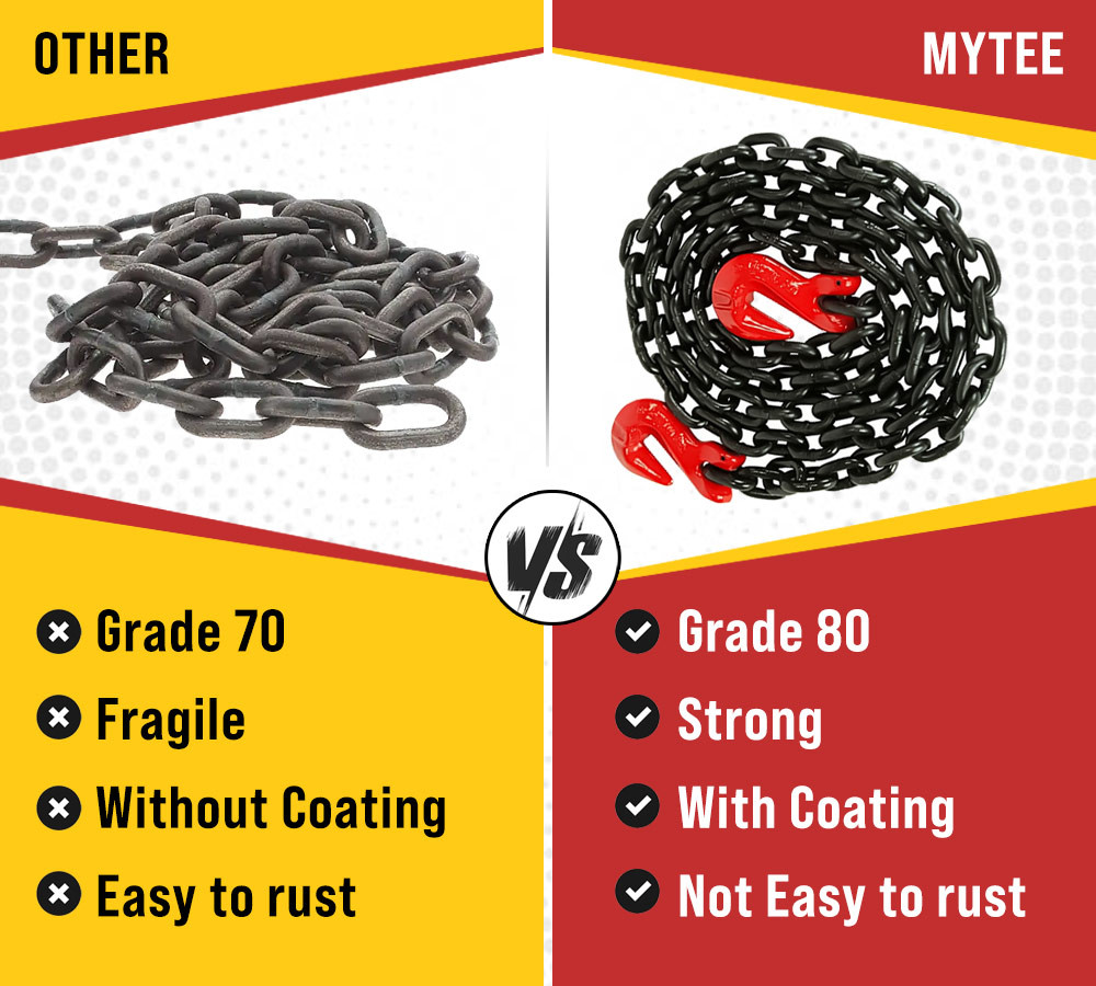 2 Pack G80 High Grade Transportation Chain w/ Grab Hooks - 3/8" x 16', 7100 l...