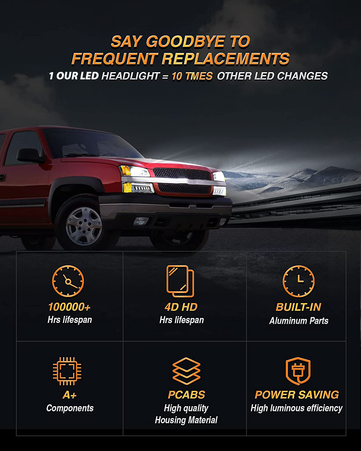 DOT LED Headlights DRL Bumper Lamps For 2003-07 Chevy Silverado 1500 2500 3500