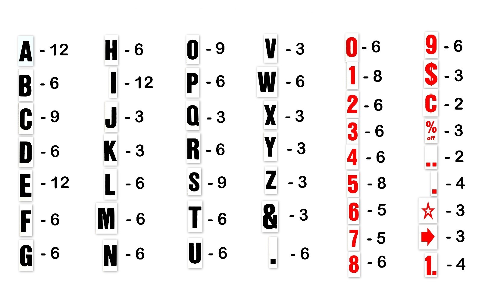 4 inch outdoor sign letters numbers and symbols
