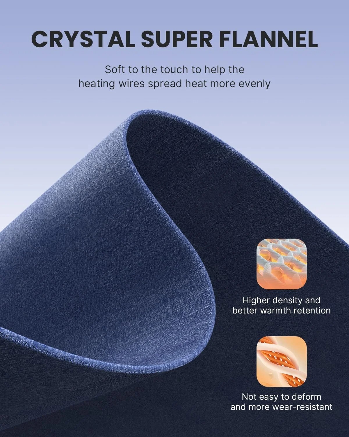 Electric Heating Pads For Muscle Cramps Back Neck Heating Pad Pain Relief 24x33"