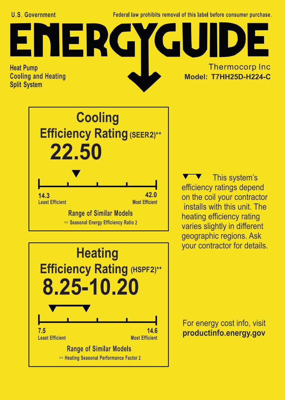 27000 BTU TRI Zone Ductless Mini Split HYPER Heat Pump: 9000 x3 CEILING CASSETTE