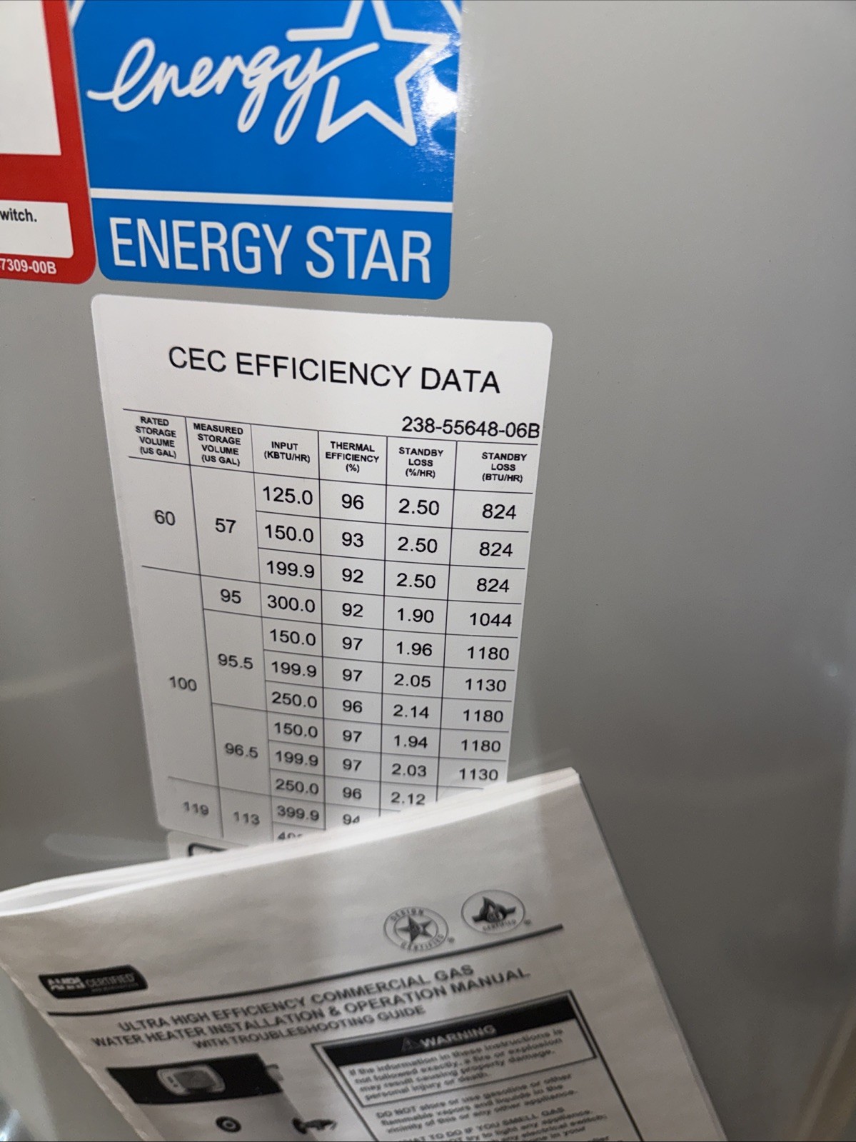 Bradford White 100 Gallon Gas Water Heater 199,999 BTU