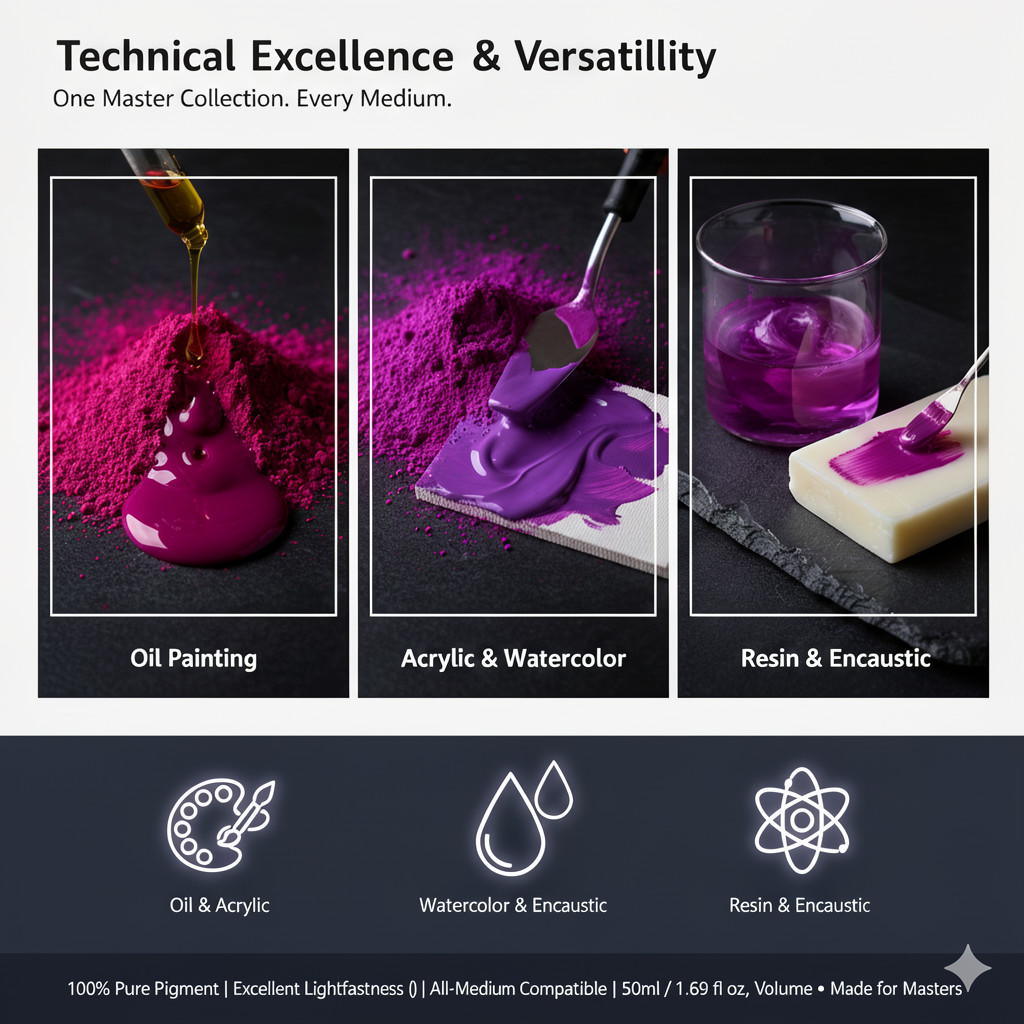 Quinacridone Sett Pigment Dry Powder set 10 x 50ml