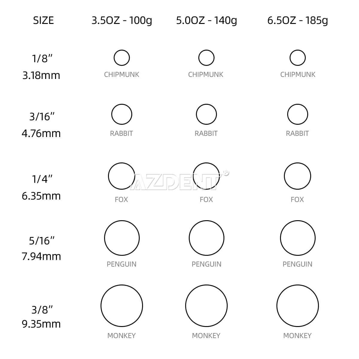 Dental Elastic Ligature Ties Elastics Chain latex Bands for Orthodontic Brackets