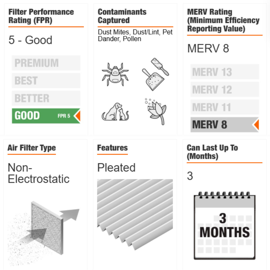 16 x 20 x 1 Standard Pleated Air Filter FPR 5, 12-Pack, Air Filters Replacement