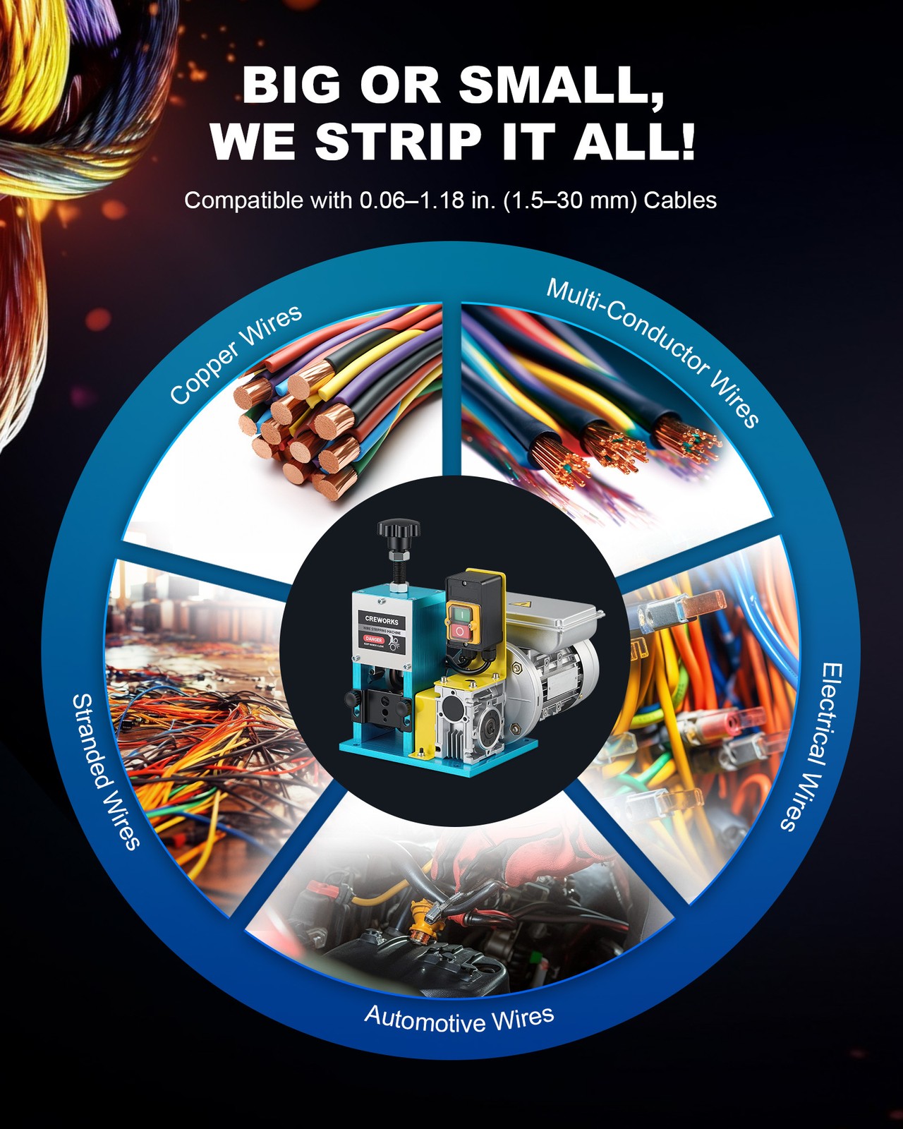 CREWORKS 0.04-1.18 inch Automatic Electric Wire Stripping Machine Wire Stripper