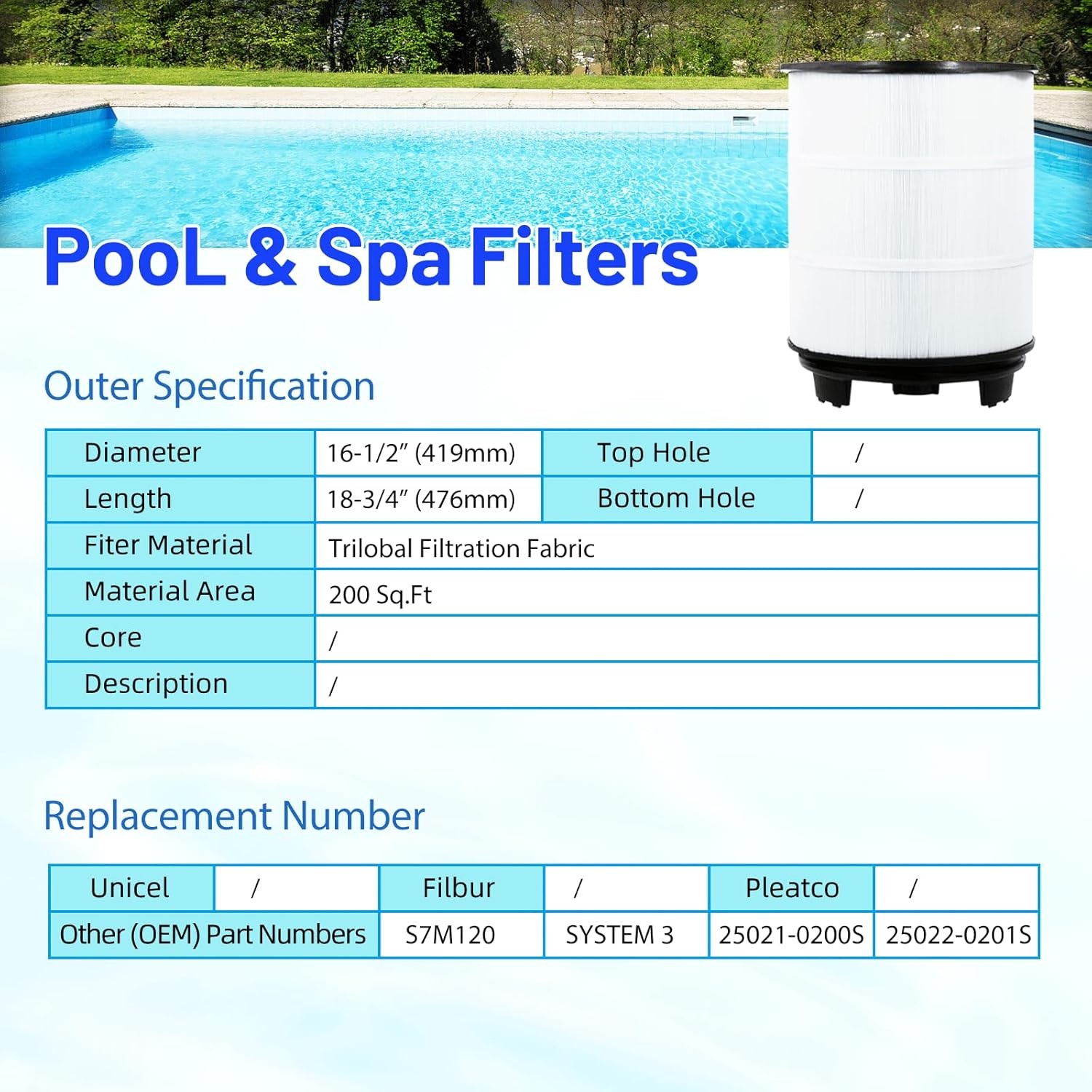 Sta-Rite System S7M120 Inner and Outer Set Pool Filters Replacement SR300