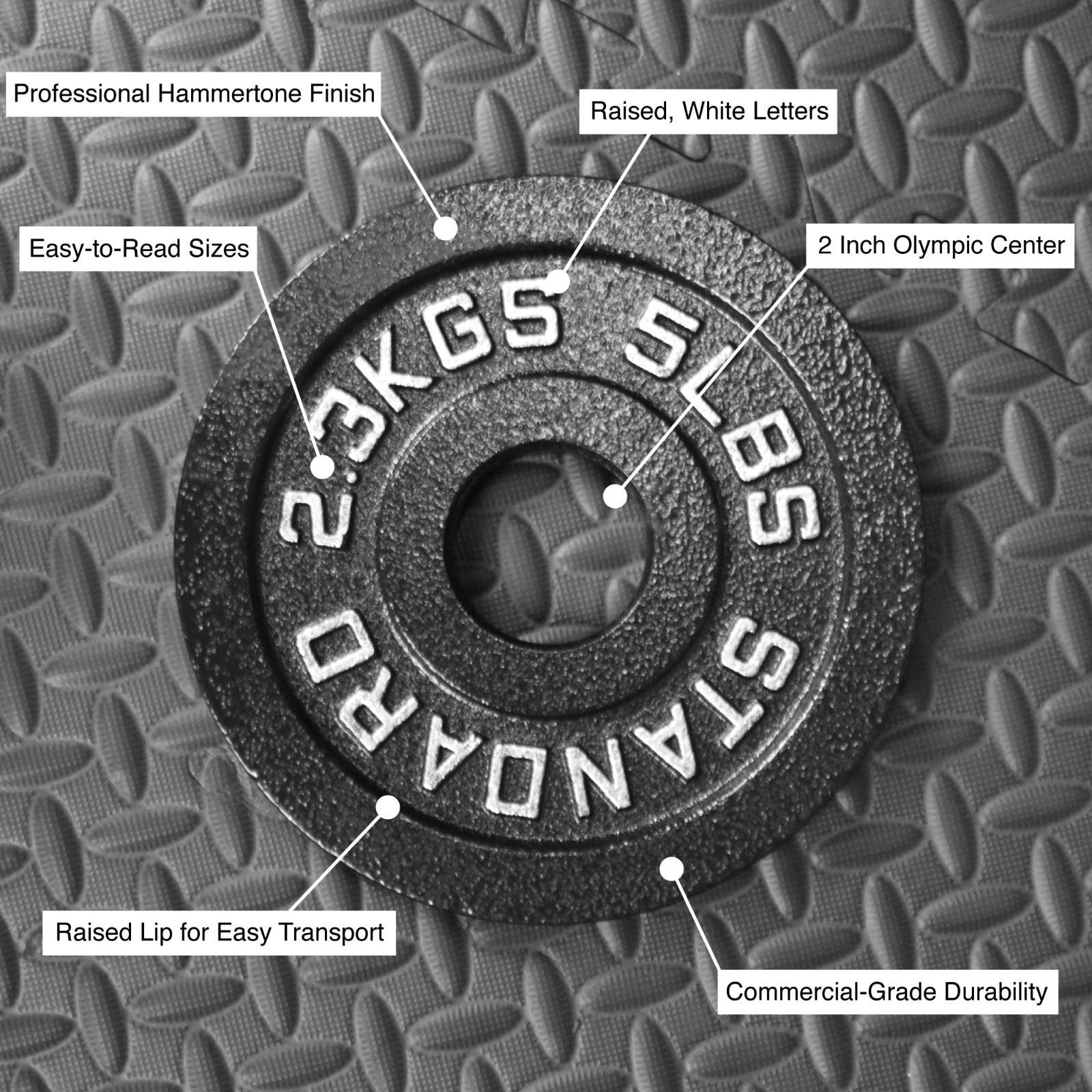 Steel Olympic Plates 5LB Pair - Premium Coated 2x 5 Pound Weights for 2in Bars
