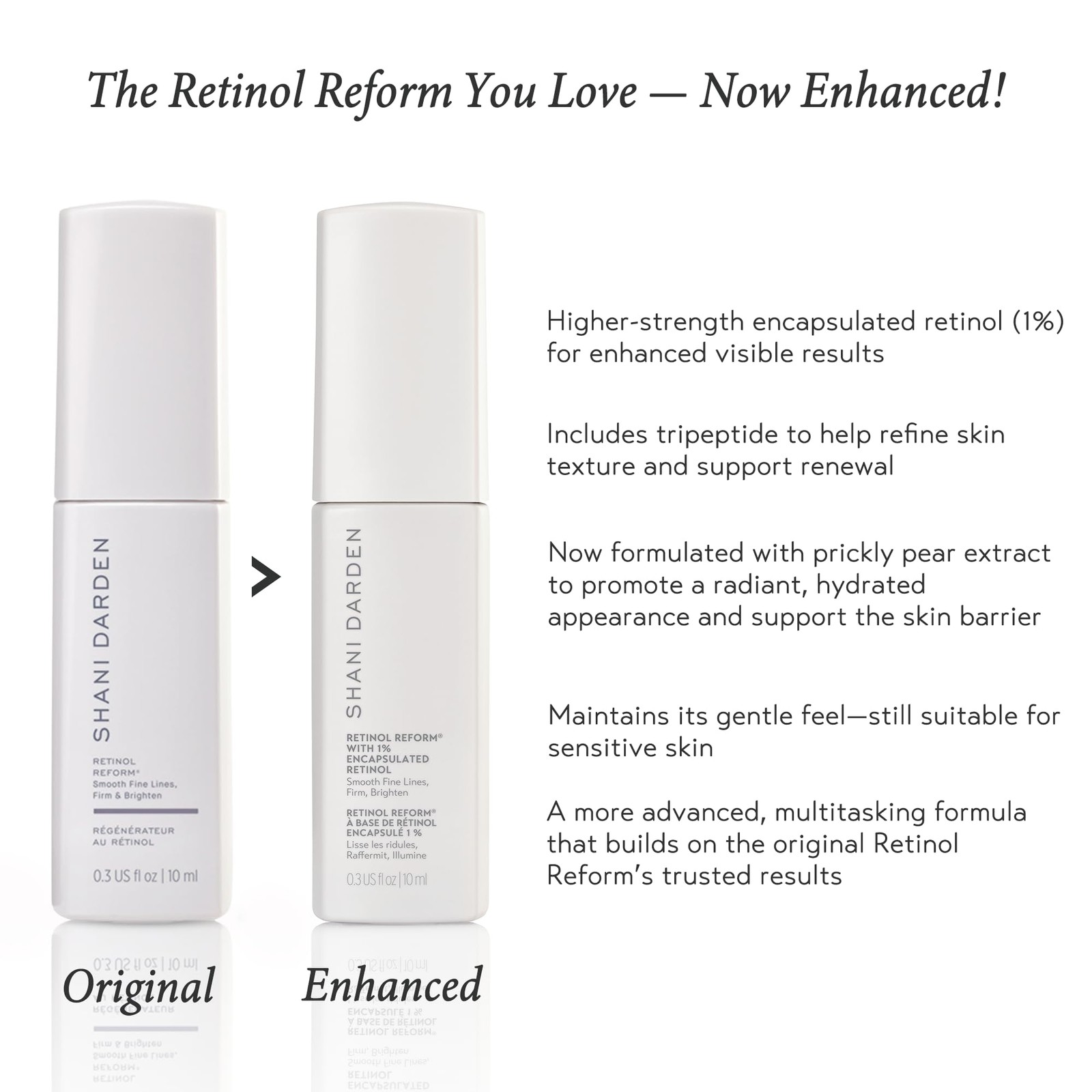 SHANI DARDEN SKIN CARE Retinol Reform with 1% Encapsulated Retinol Serum for Fac