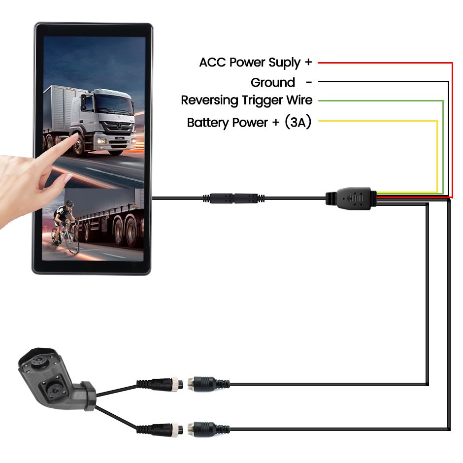 2ch 10.36" Monitor R L Side Electronic Rear View Mirror Camera truck/trailer/bus