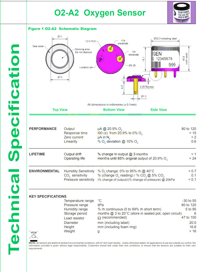 New! Alphasense O2-A2 Oxygen Sensor for BW Technologies Gas Alert MicroClip