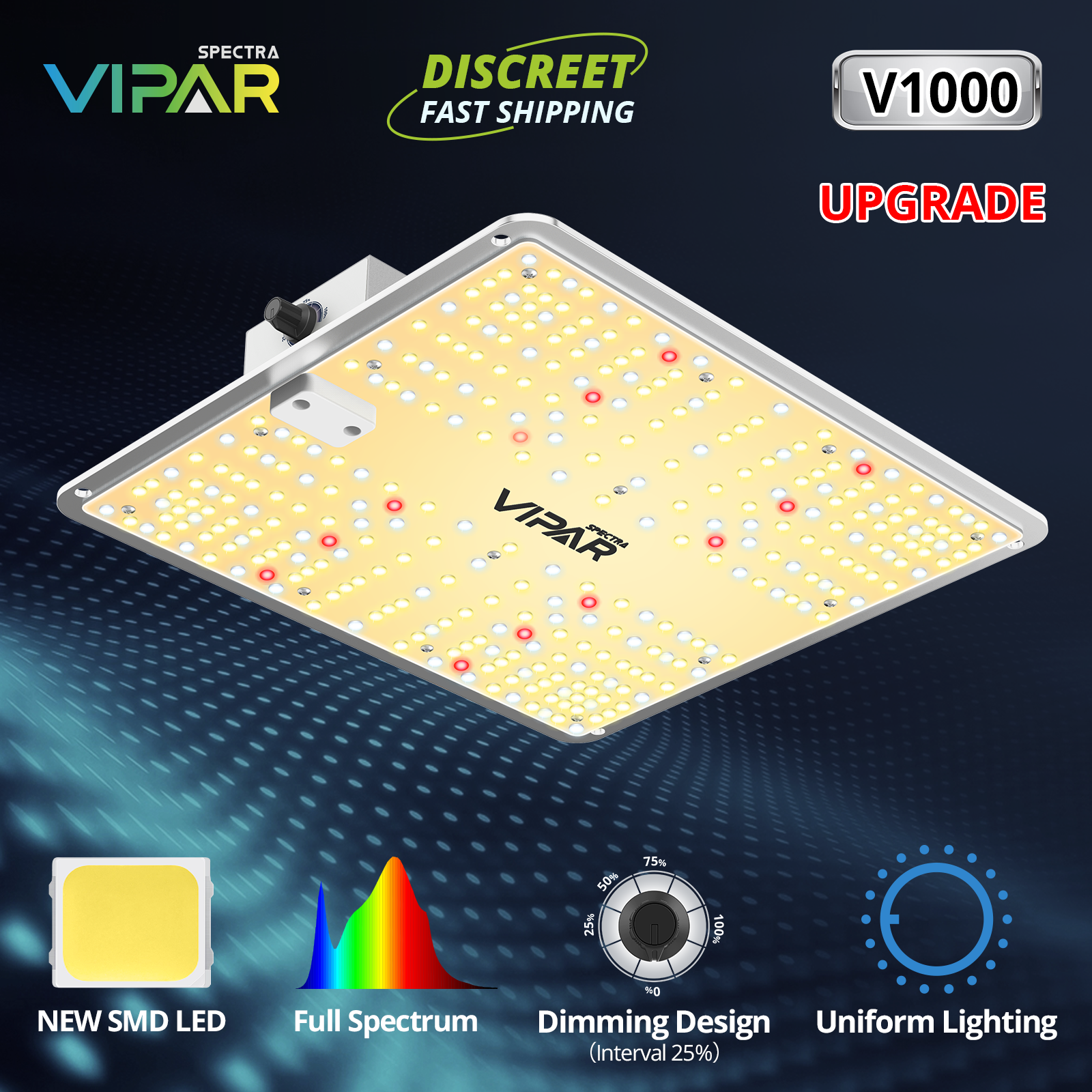 VIPARSPECTRA V1000 LED Grow Light Full Spectrum for Indoor Plants Veg Bloom IR