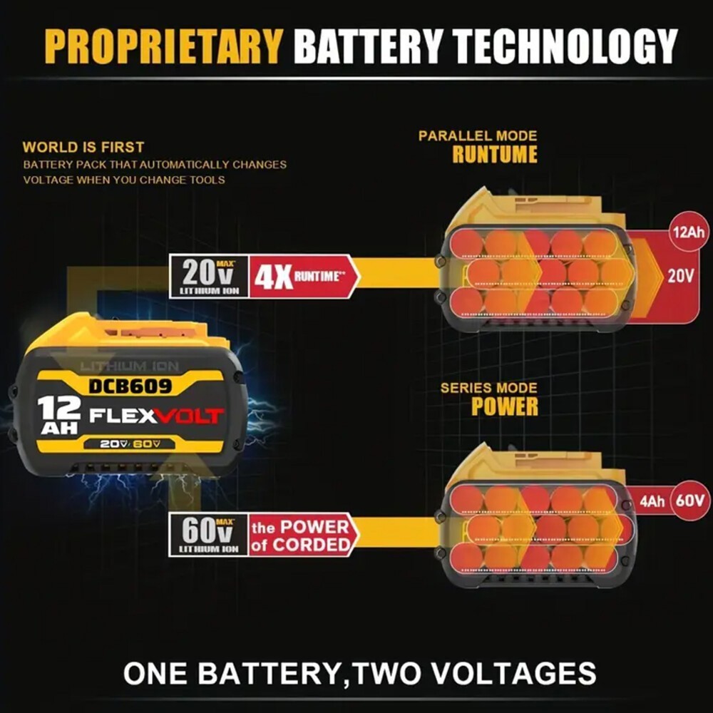 2Pack 12.0AH For DEWALT DCB612 20V/60V MAX FLEXVOLT Lithium-Ion Battery DCB609-2