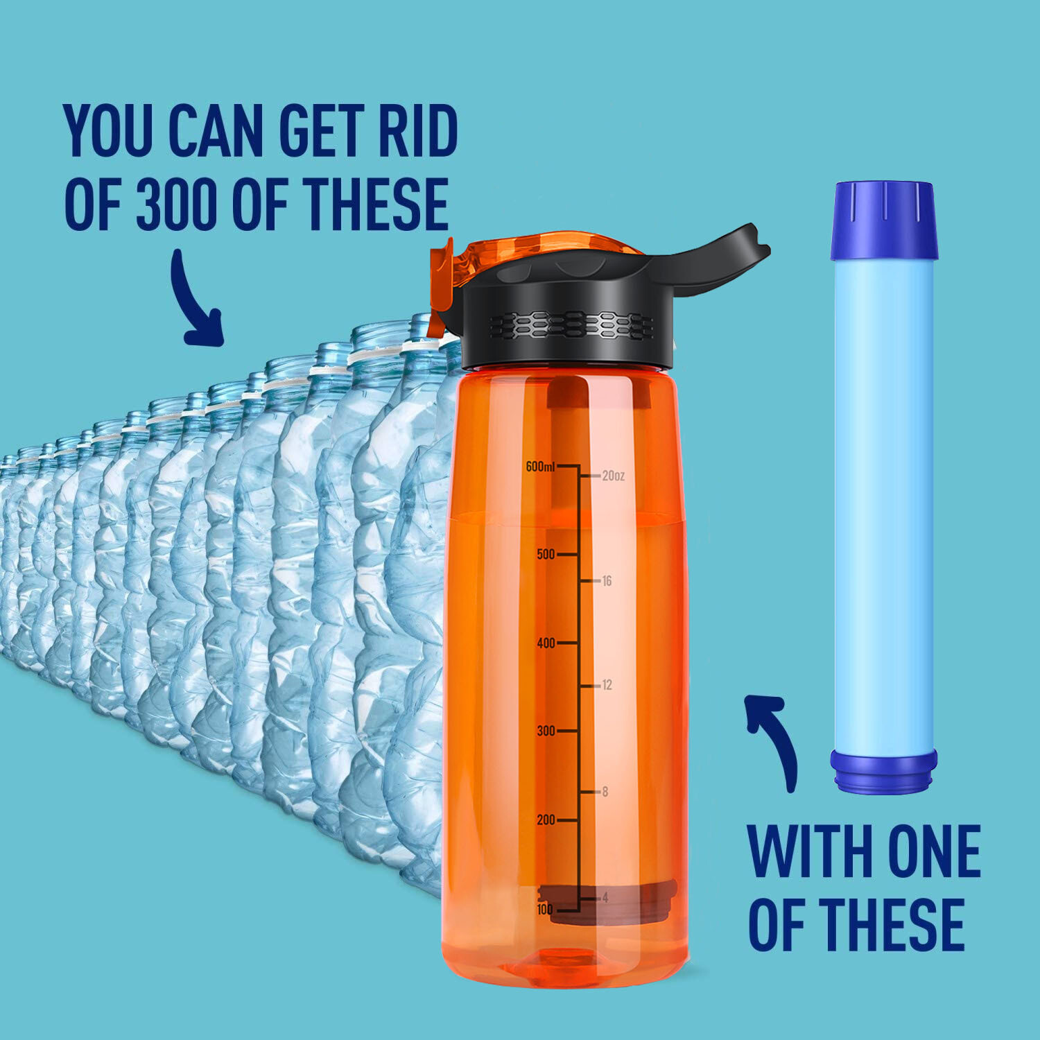 Sports Water Filter Bottle,650mL,Replaceable 4Stage Filter,LeakProof,Camping,1-4