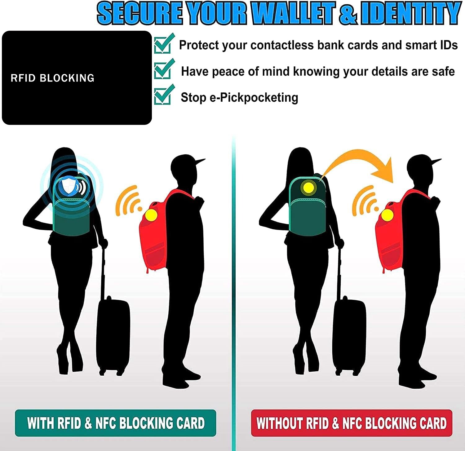 RFID Blocking Card Slim RFID Card Blocker NFC Contactless Card Wallet Protector